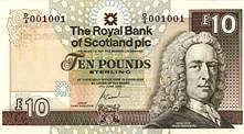 Our Banknotes Rbs Heritage Hub