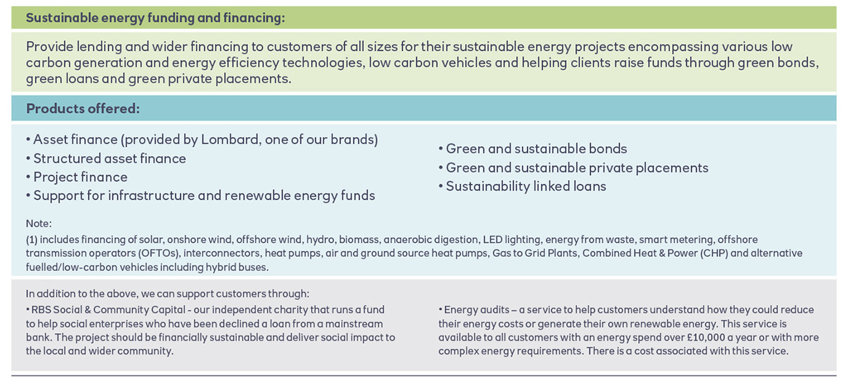 Table showing summarising financial solutions for transition to low carbon economy
